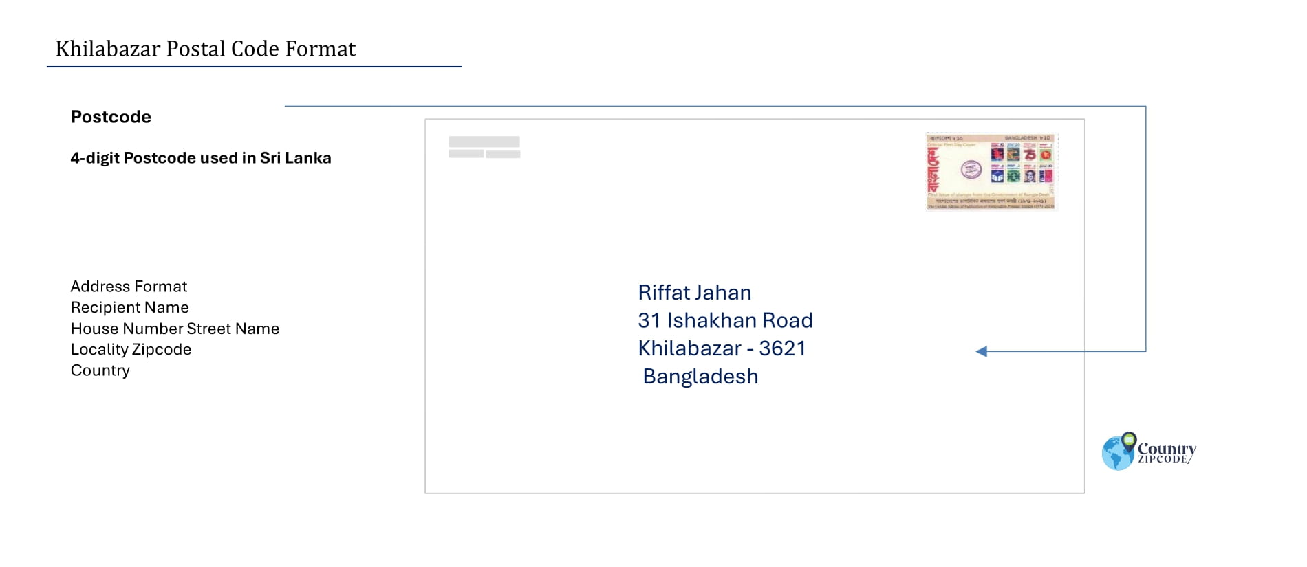 Khilabazar Postal code format