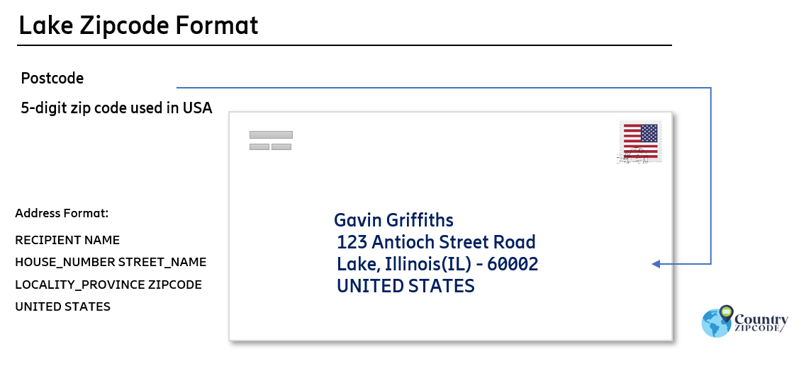 example of Lake Illinois US Postal code and address format