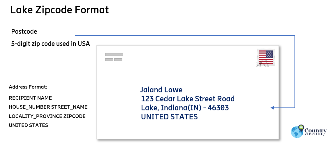 example of Lake Indiana US Postal code and address format