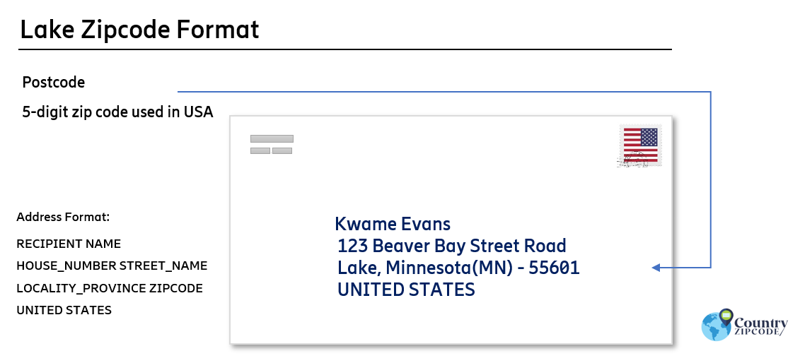 example of Lake Minnesota US Postal code and address format