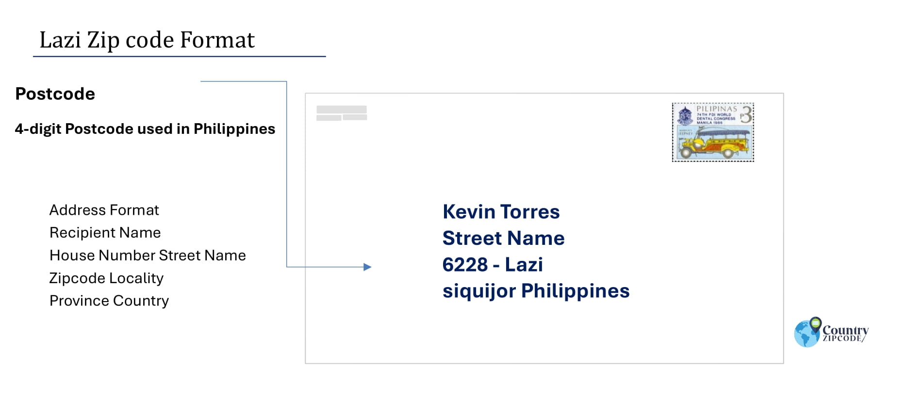 example of Lazi Philippines zip code and address format