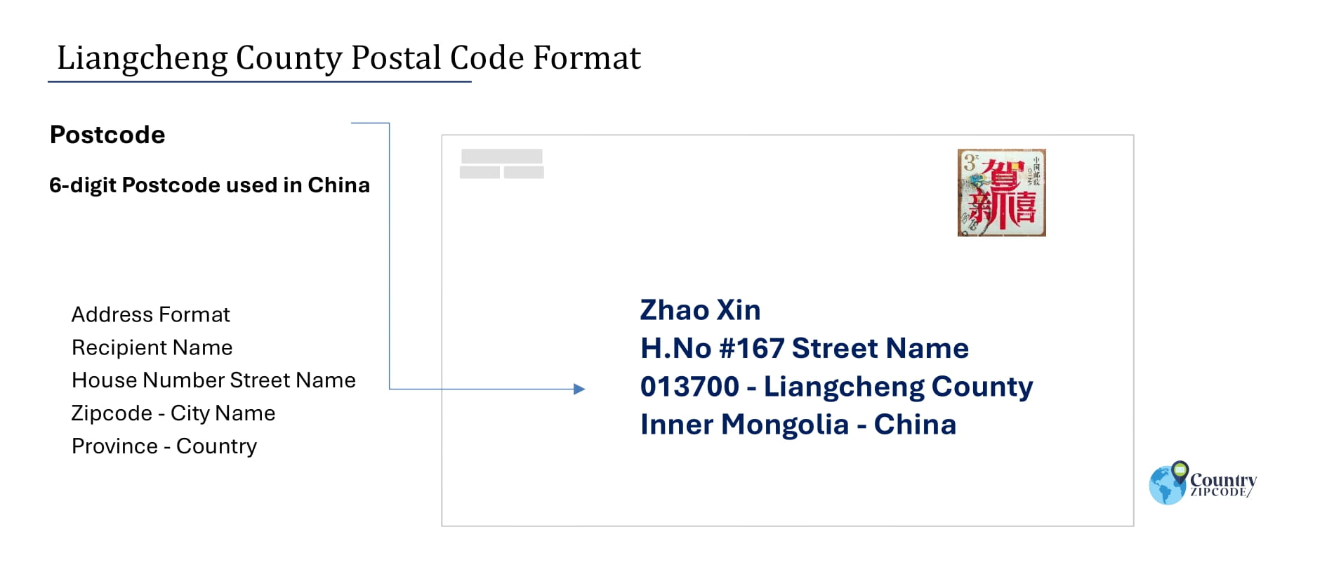 Example of Liangcheng CountyChinaPostalcodeandAddressformat