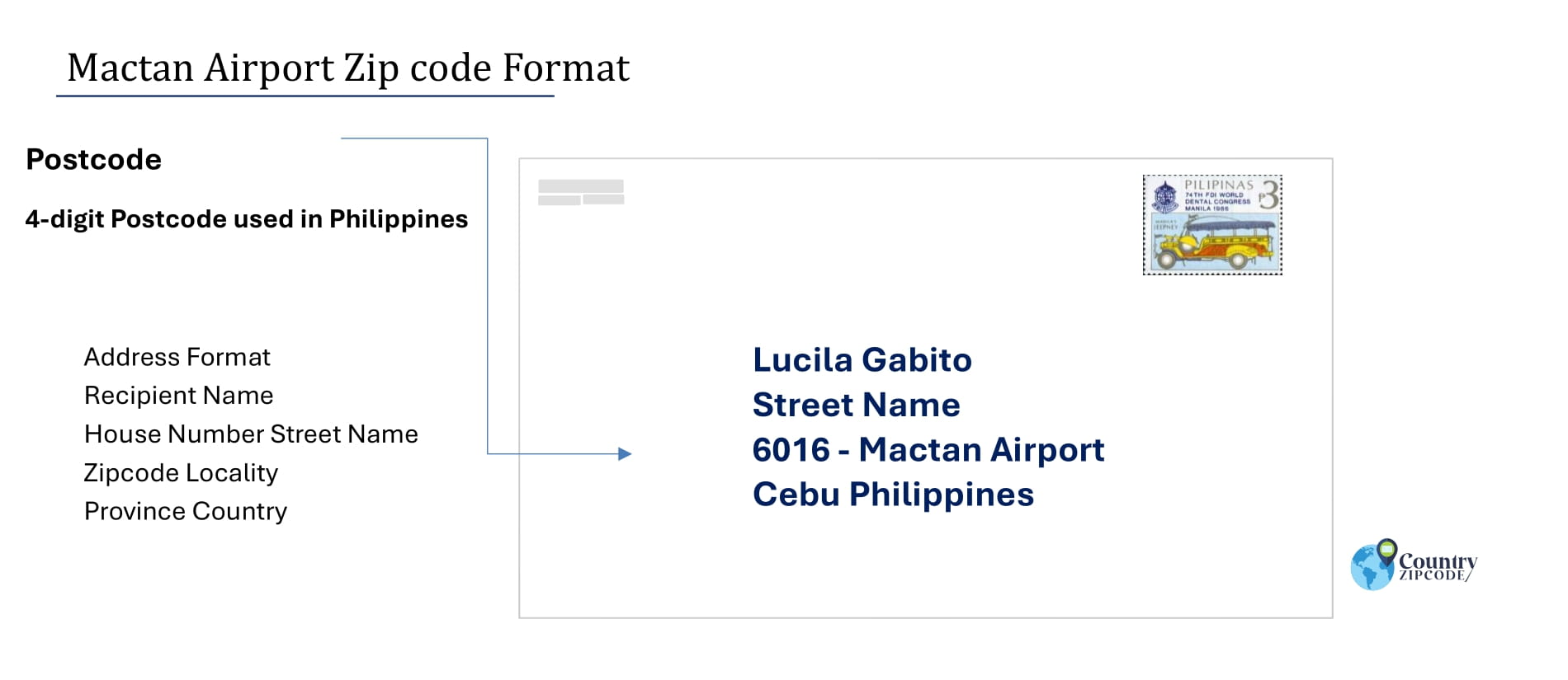 example of Mactan Airport Philippines zip code and address format