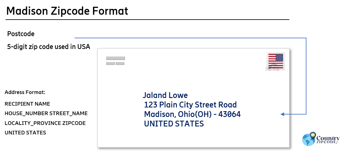 example of Madison Ohio US Postal code and address format