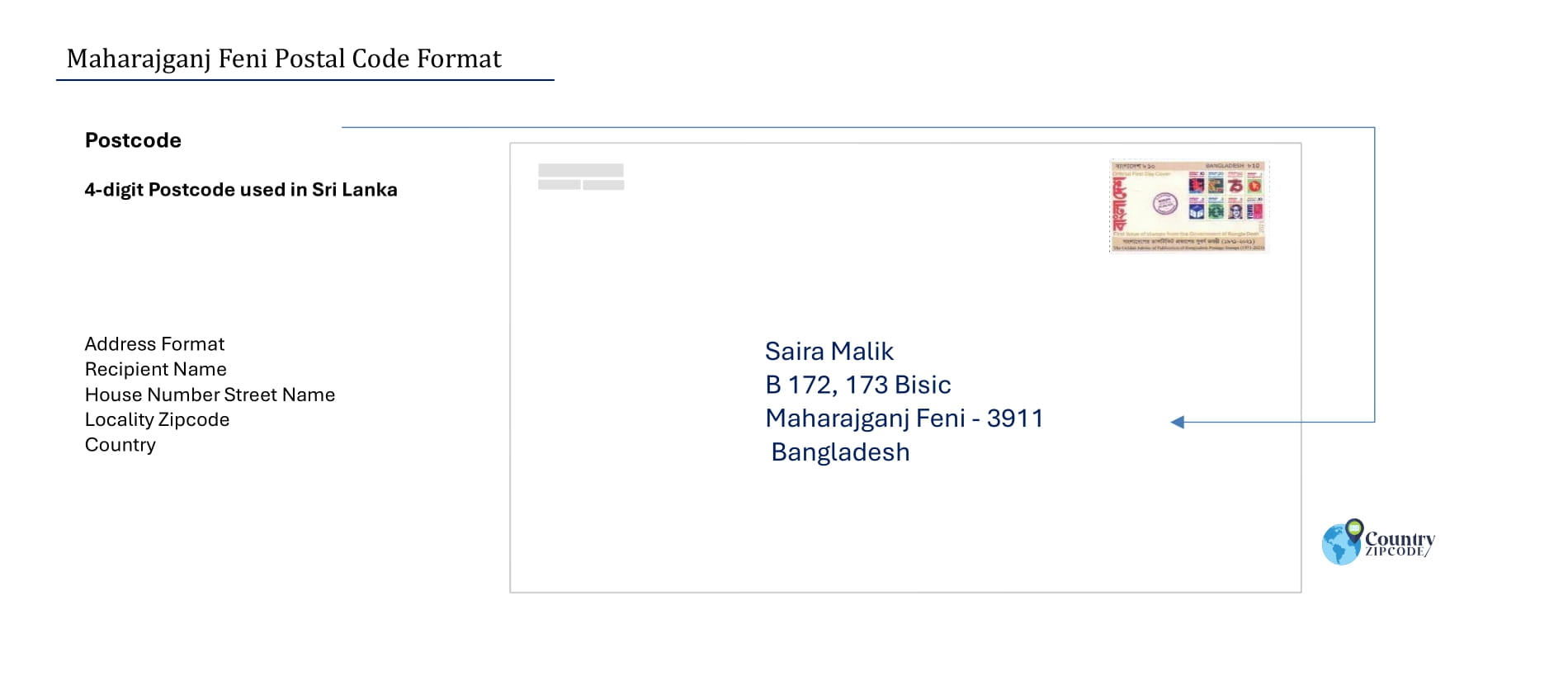 Maharajganj Feni Postal code format