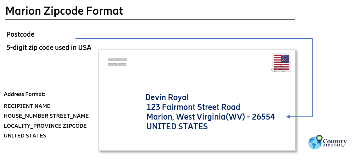 example of Marion West Virginia US Postal code and address format