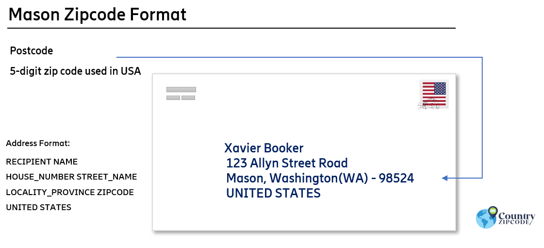 example of Mason Washington US Postal code and address format
