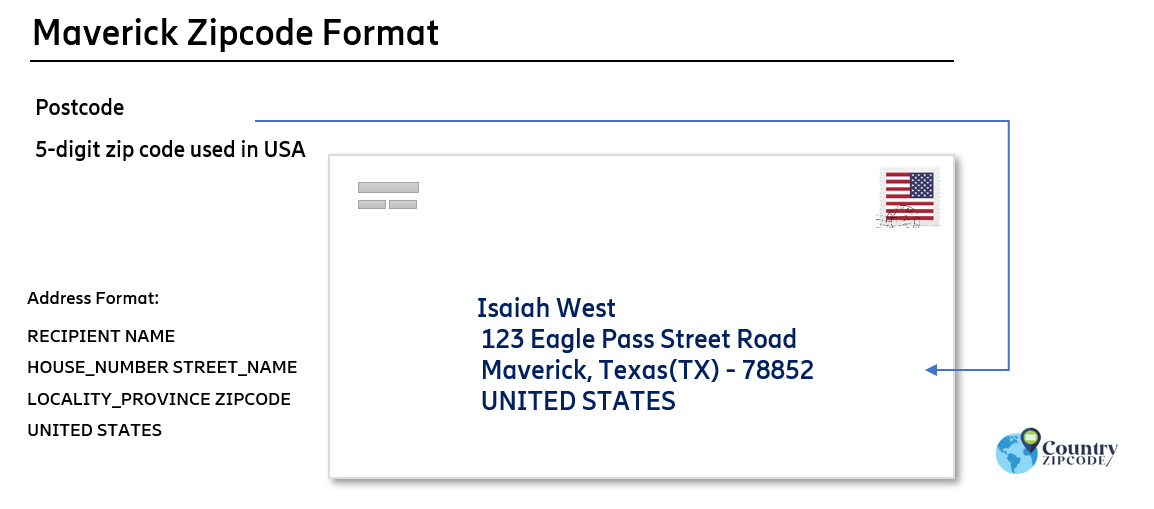 example of Maverick Texas US Postal code and address format