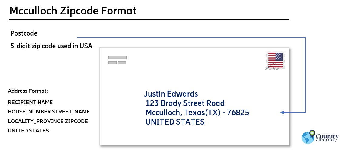 example of Mcculloch Texas US Postal code and address format
