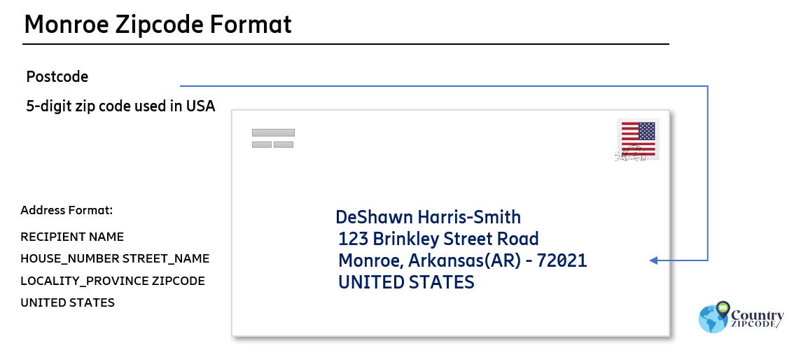 example of Monroe Arkansas US Postal code and address format