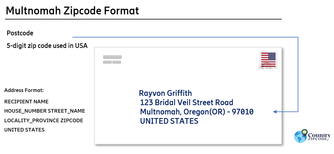 example of Multnomah Oregon US Postal code and address format