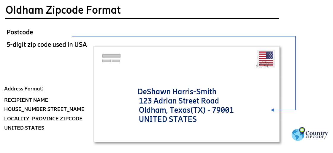 example of Oldham Texas US Postal code and address format