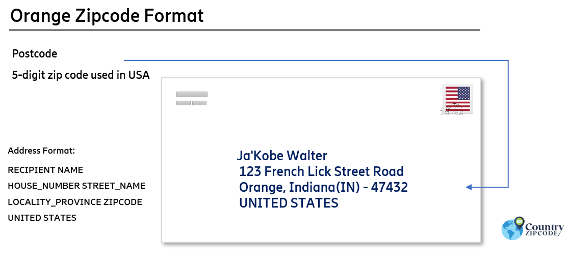 example of Orange Indiana US Postal code and address format