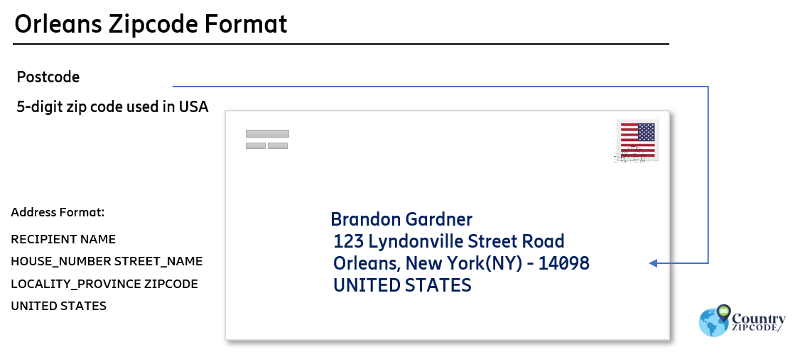 example of Orleans New York US Postal code and address format