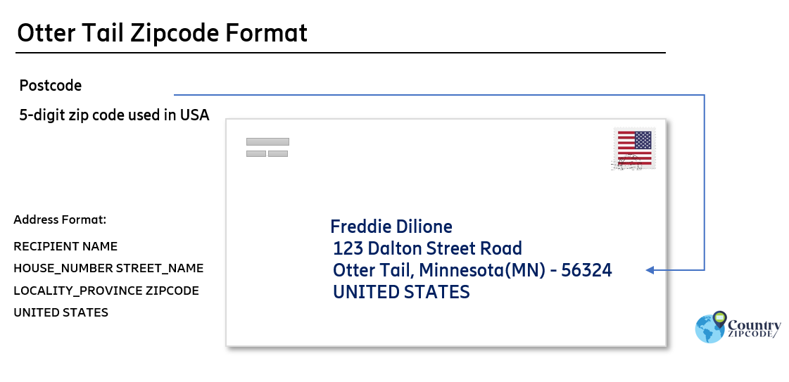 example of Otter Tail Minnesota US Postal code and address format