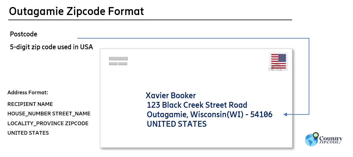 example of Outagamie Wisconsin US Postal code and address format