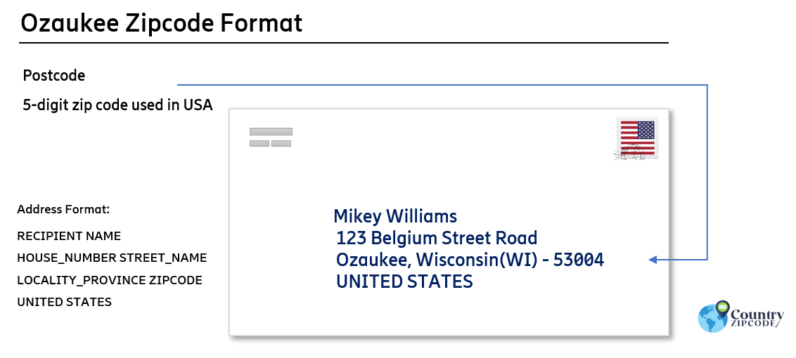 example of Ozaukee Wisconsin US Postal code and address format