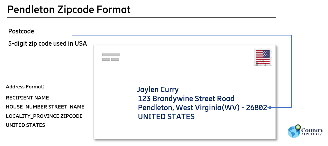example of Pendleton West Virginia US Postal code and address format