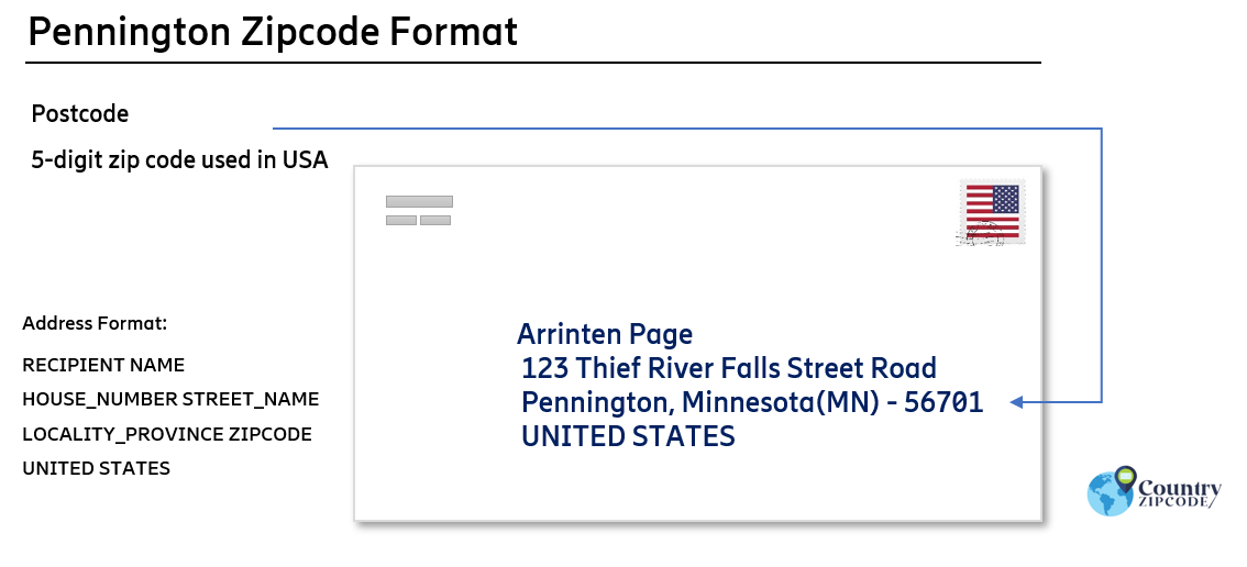 example of Pennington Minnesota US Postal code and address format
