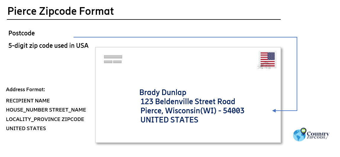 example of Pierce Wisconsin US Postal code and address format