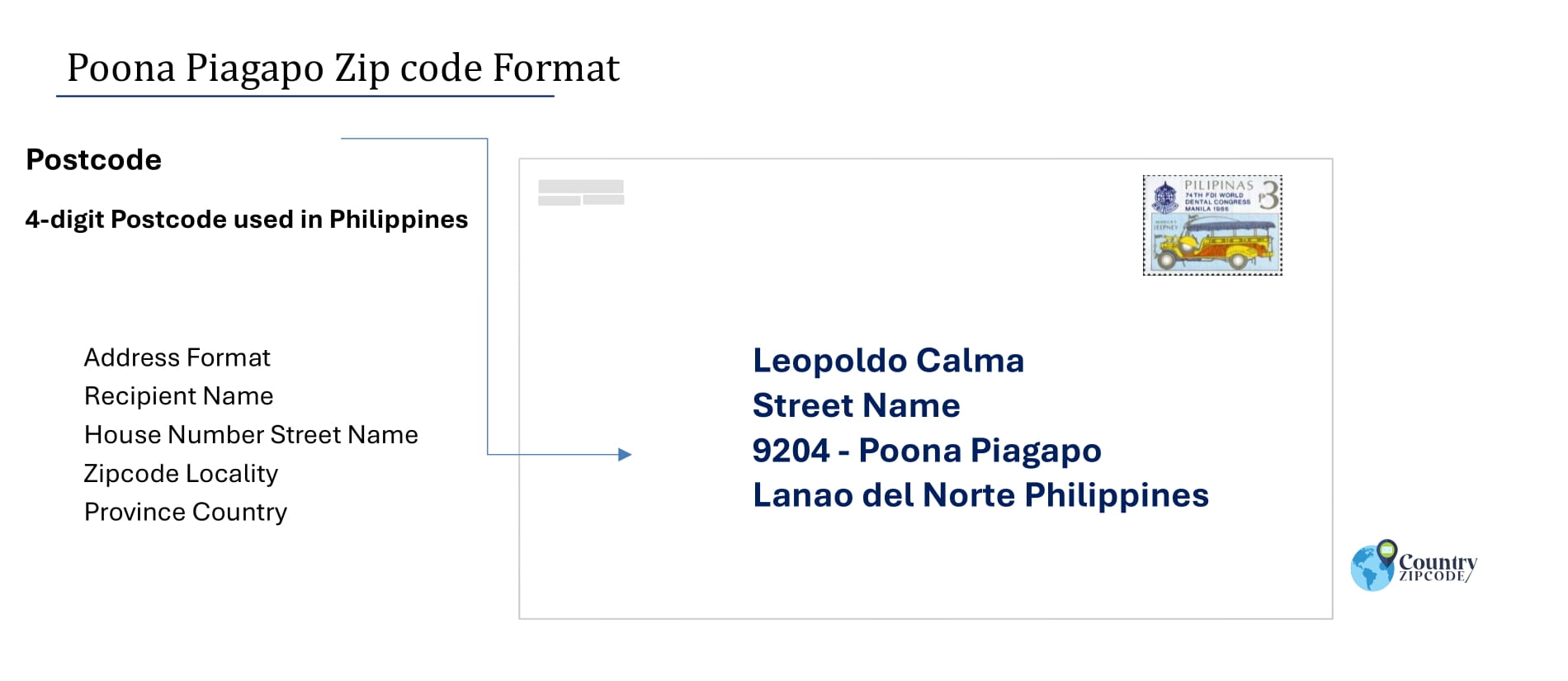 example of Poona Piagapo Philippines zip code and address format