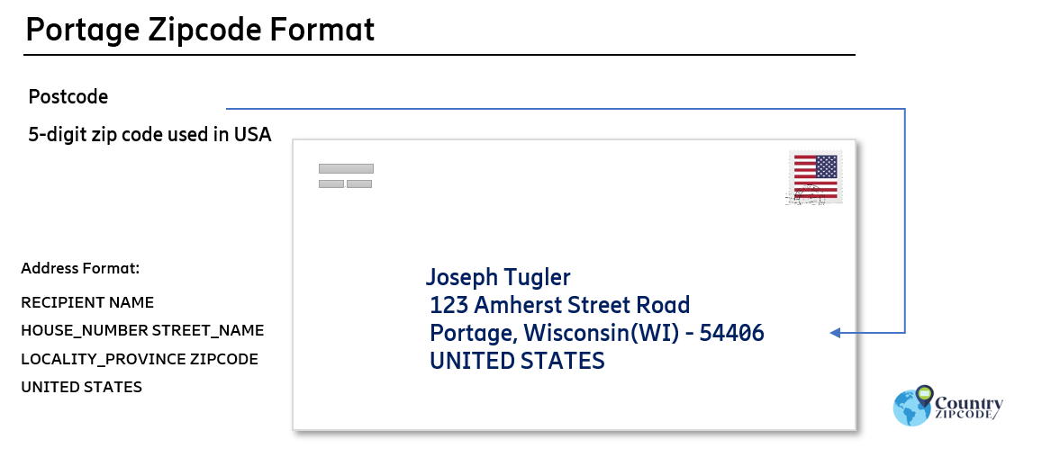 example of Portage Wisconsin US Postal code and address format
