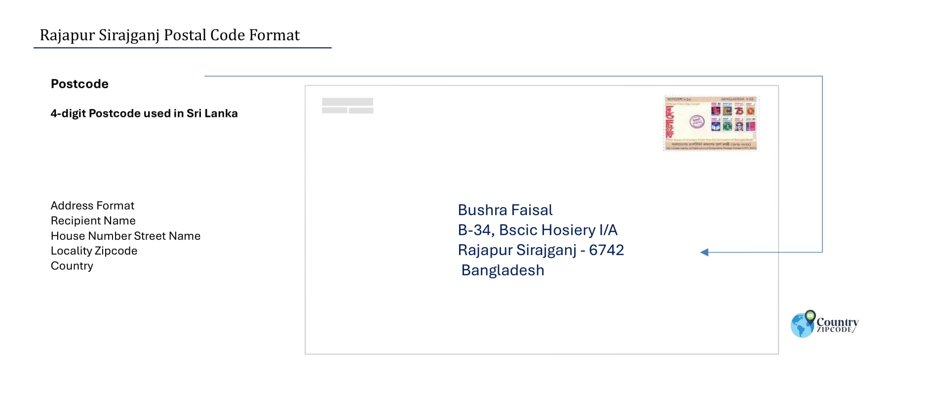 Rajapur Sirajganj Postal code format