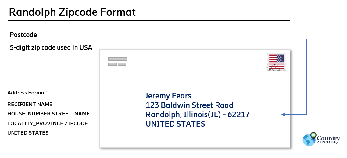 example of Randolph Illinois US Postal code and address format