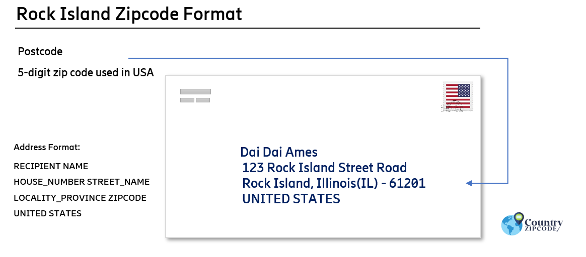 example of Rock Island Illinois US Postal code and address format