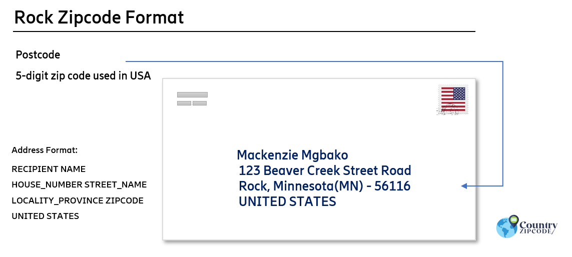 example of Rock Minnesota US Postal code and address format