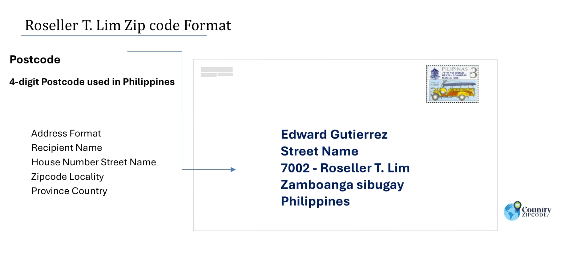 example of Roseller T. Lim Philippines zip code and address format