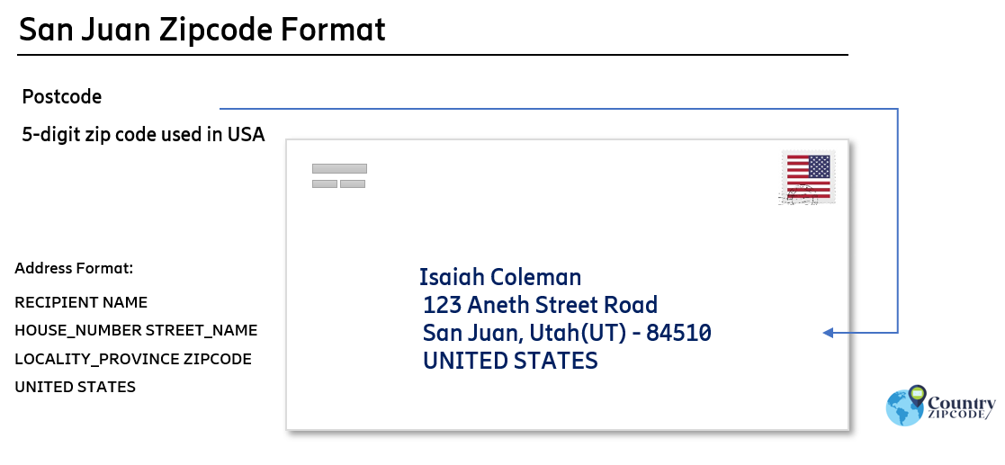 example of San Juan Utah US Postal code and address format