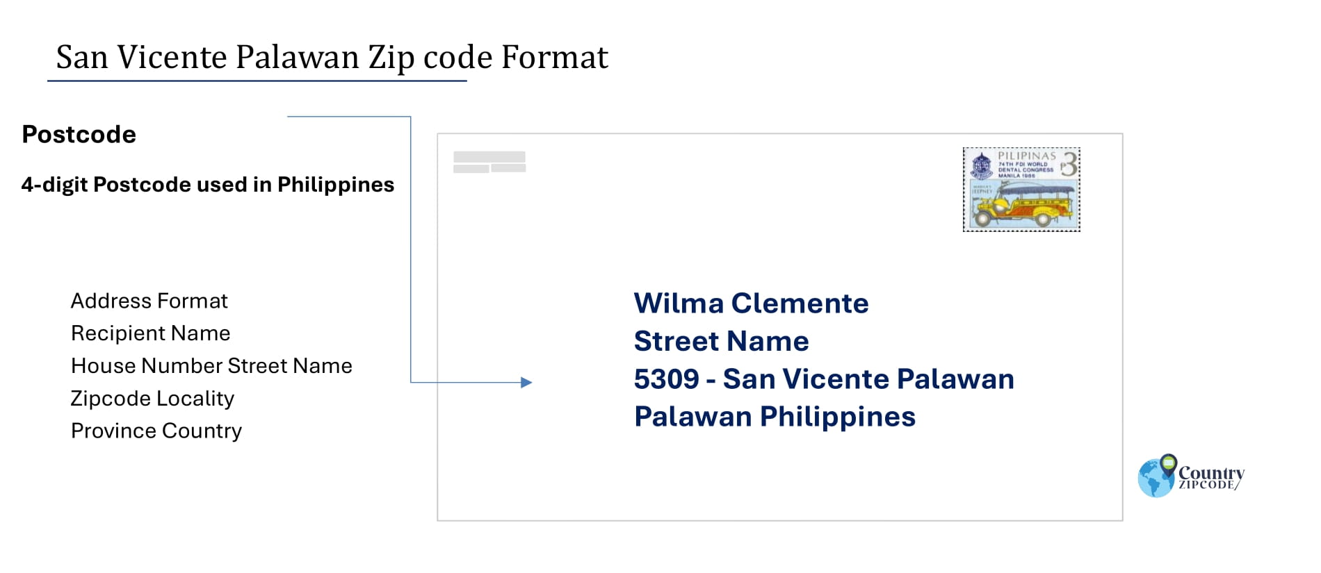 example of San Vicente Palawan Philippines zip code and address format