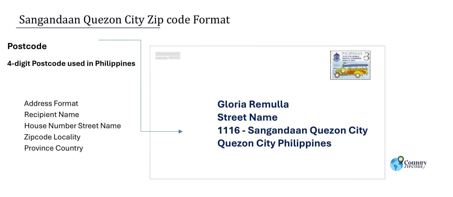 example of Sangandaan Quezon City Philippines zip code and address format
