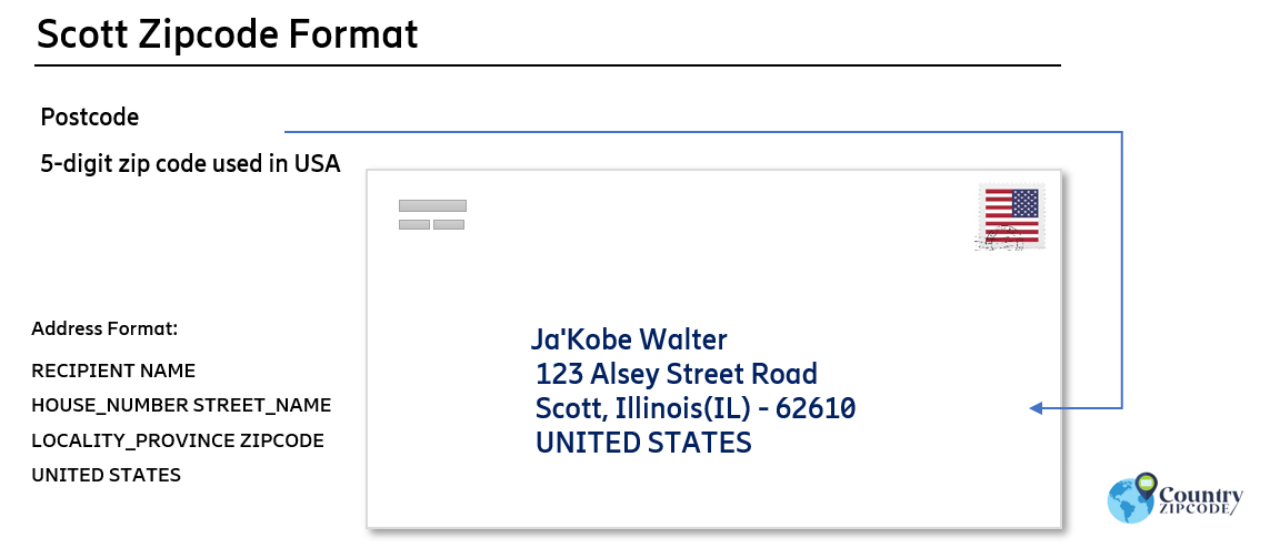 example of Scott Illinois US Postal code and address format