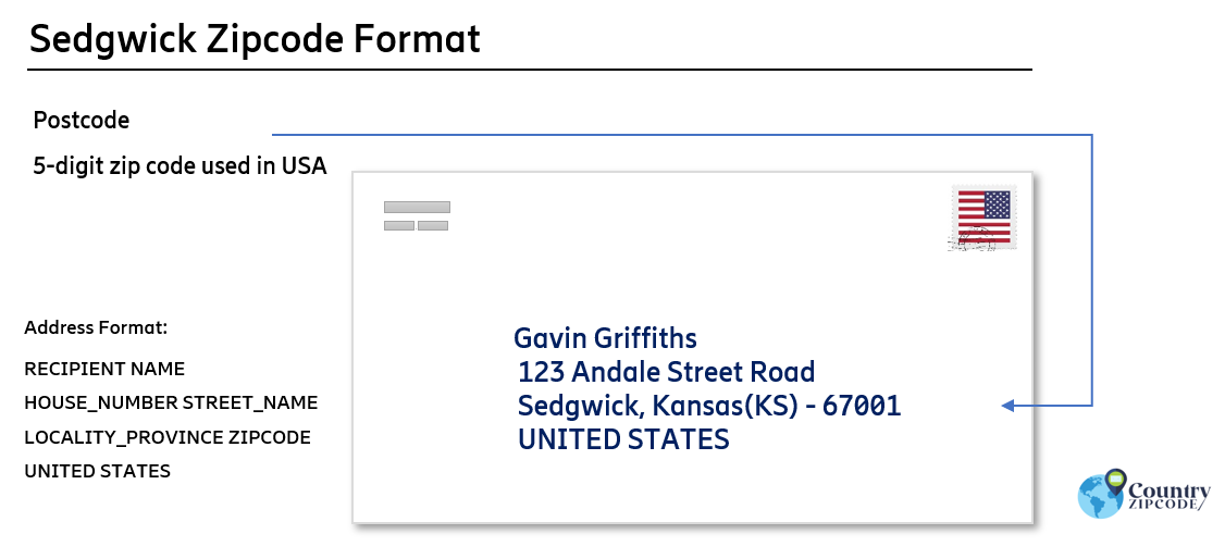 example of Sedgwick Kansas US Postal code and address format