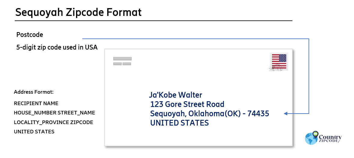example of Sequoyah Oklahoma US Postal code and address format