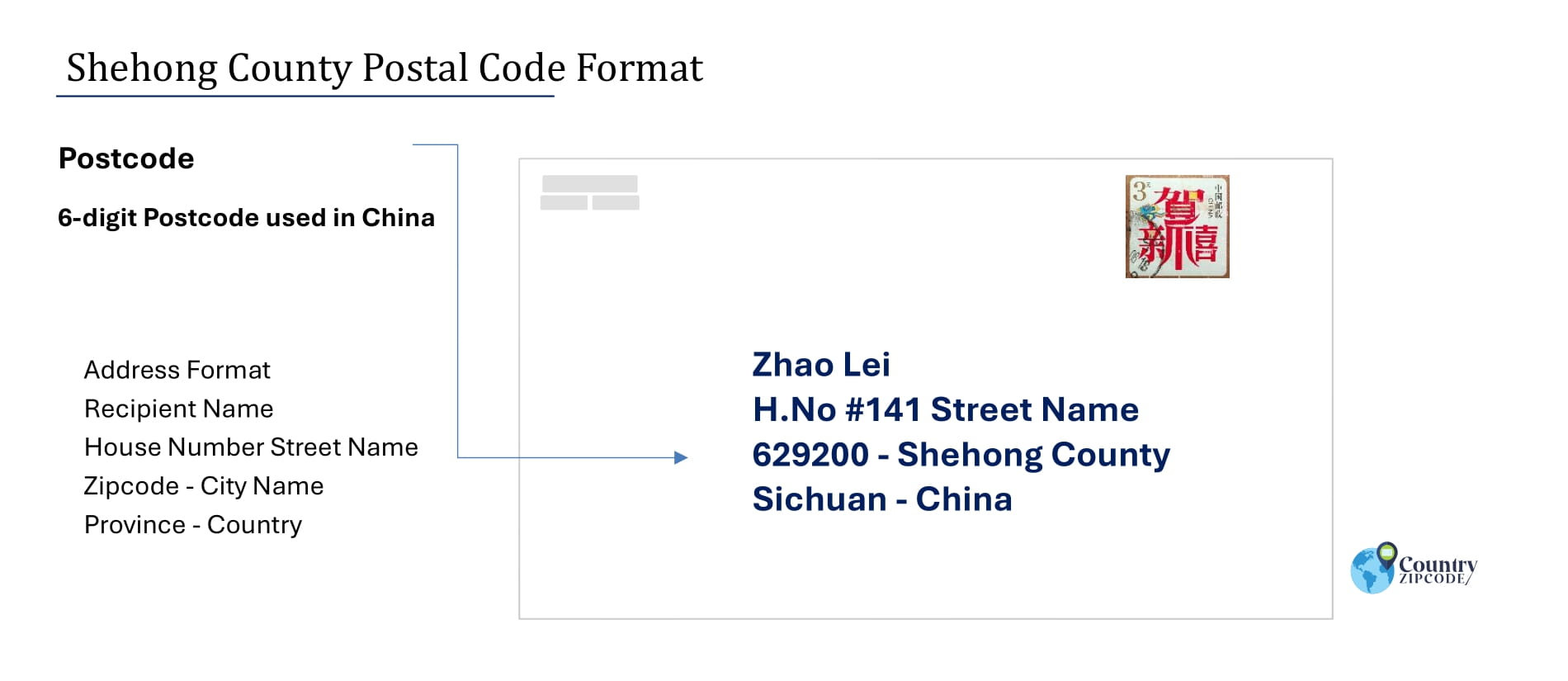 Example of Shehong CountyChinaPostalcodeandAddressformat