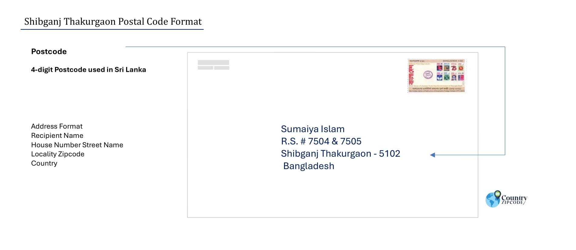 Shibganj Thakurgaon Postal code format