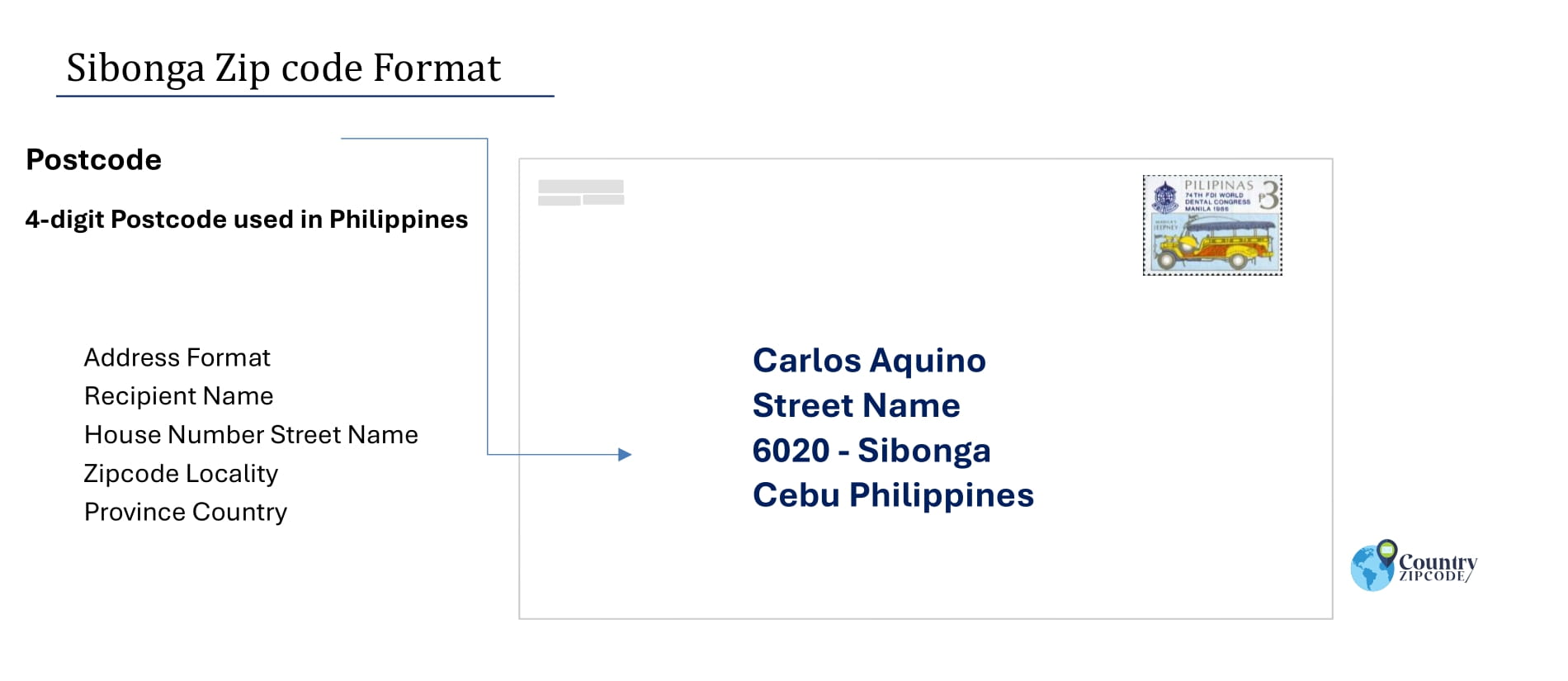 example of Sibonga Philippines zip code and address format