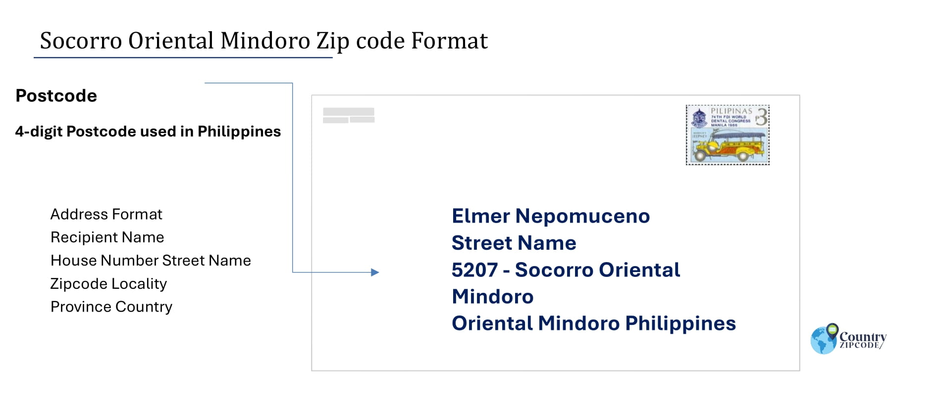 example of Socorro Oriental Mindoro Philippines zip code and address format