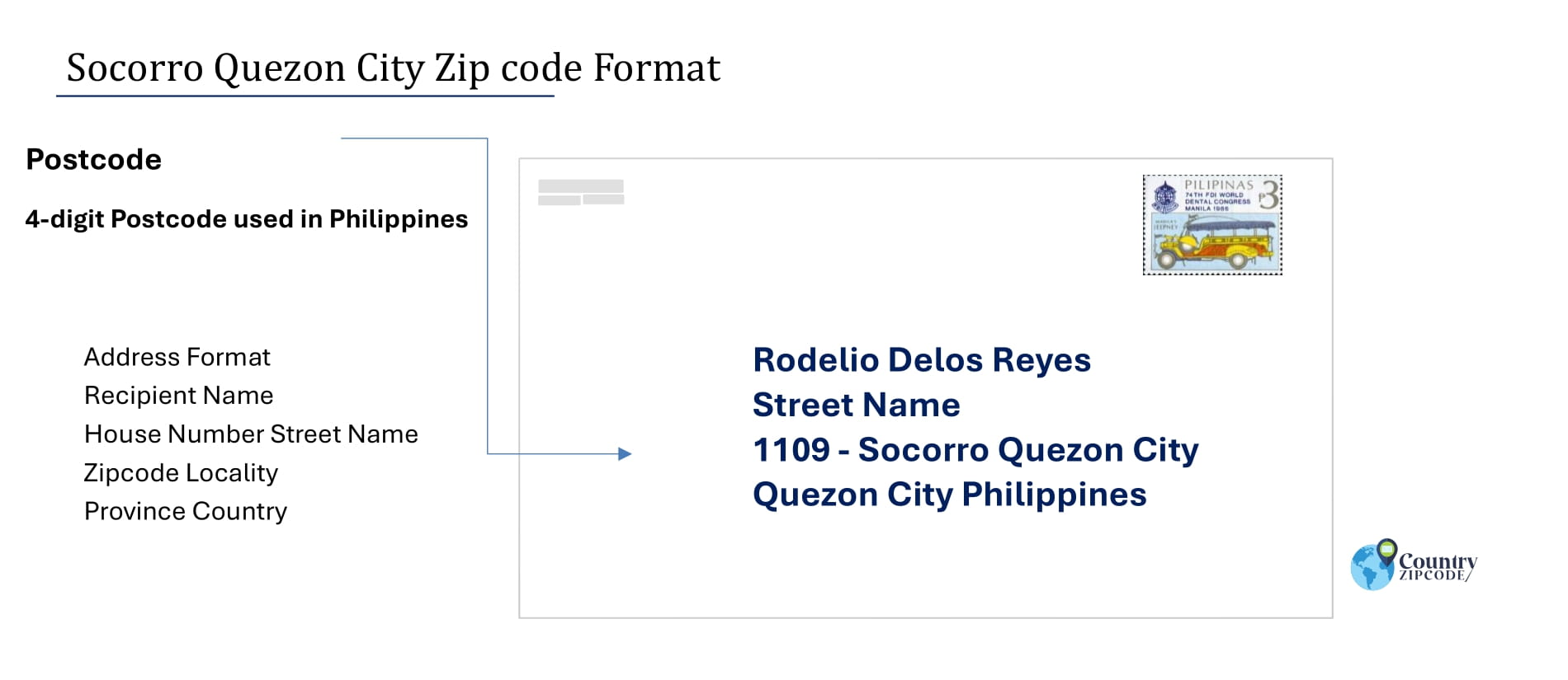 example of Socorro Quezon City Philippines zip code and address format