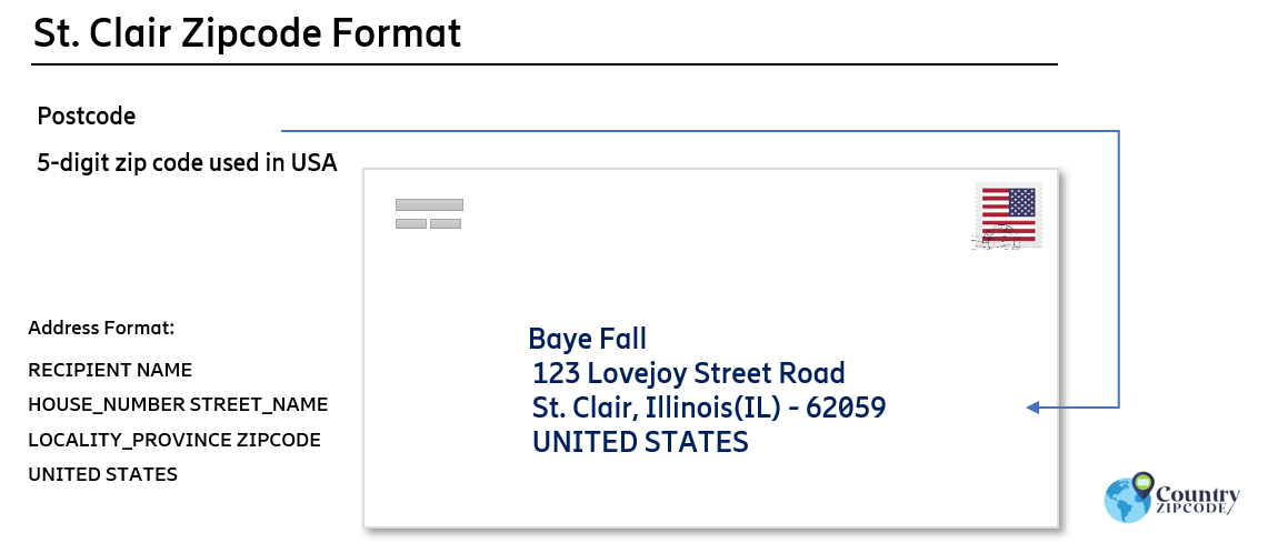 example of St. Clair Illinois US Postal code and address format