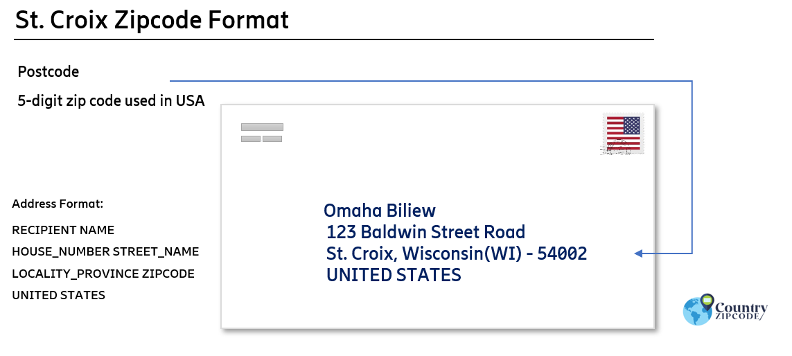 example of St. Croix Wisconsin US Postal code and address format
