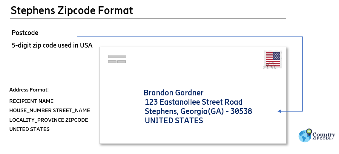 example of Stephens Georgia US Postal code and address format
