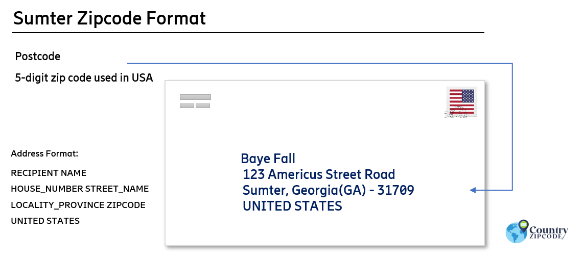example of Sumter Georgia US Postal code and address format