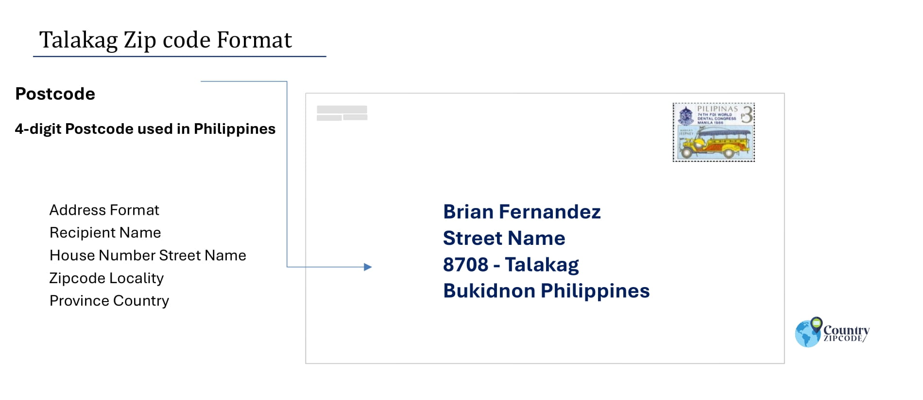 example of Talakag Philippines zip code and address format
