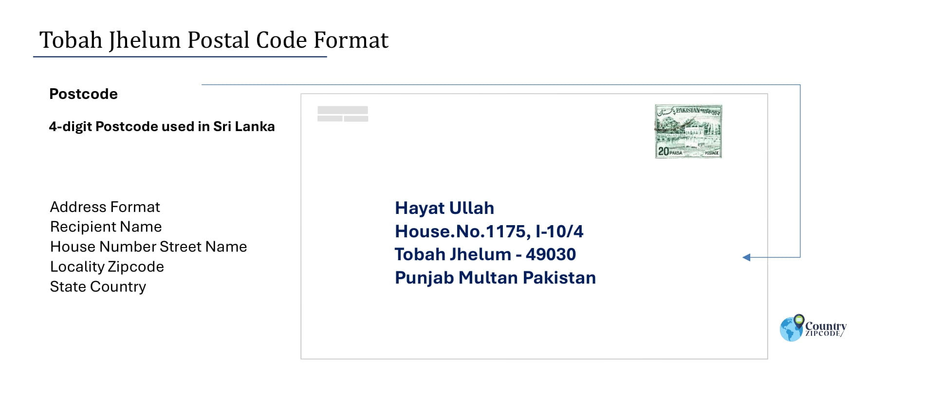 Example of Tobah Jhelum Pakistan Postal code and Address format