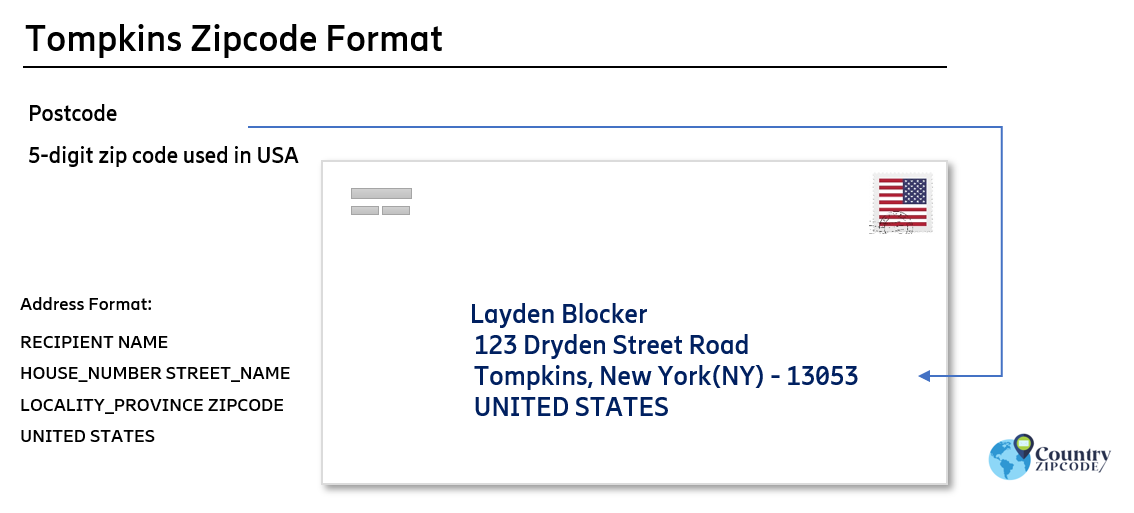 example of Tompkins New York US Postal code and address format