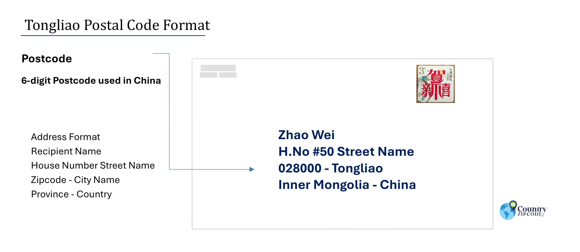 Example of TongliaoChinaPostalcodeandAddressformat